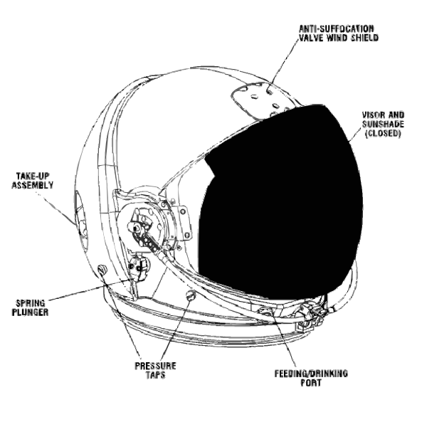 NASA flight helmet specs